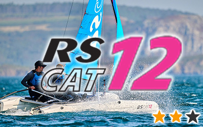 RS cat12